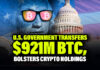 U.S. Government Transfers $921M BTC, Bolsters Crypto Holdings