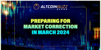 Preparing for Market Correction in March 2024