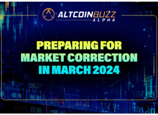 Preparing for Market Correction in March 2024