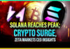 Solana ATH With the Crypto Markets Surging