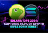 Solana Tops 2024: Captures 49.3% of Crypto Investor Interest