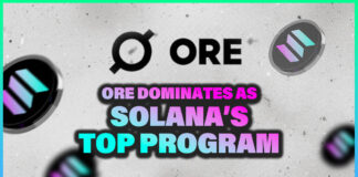ORE Dominates as Solana's Top Program