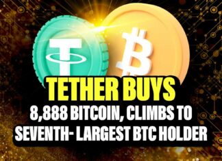 Tether Buys 8,888 Bitcoin, Climbs to Seventh-Largest BTC Holder